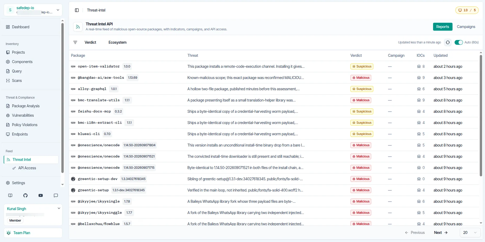 Threat Intel dashboard listing malicious package verdicts