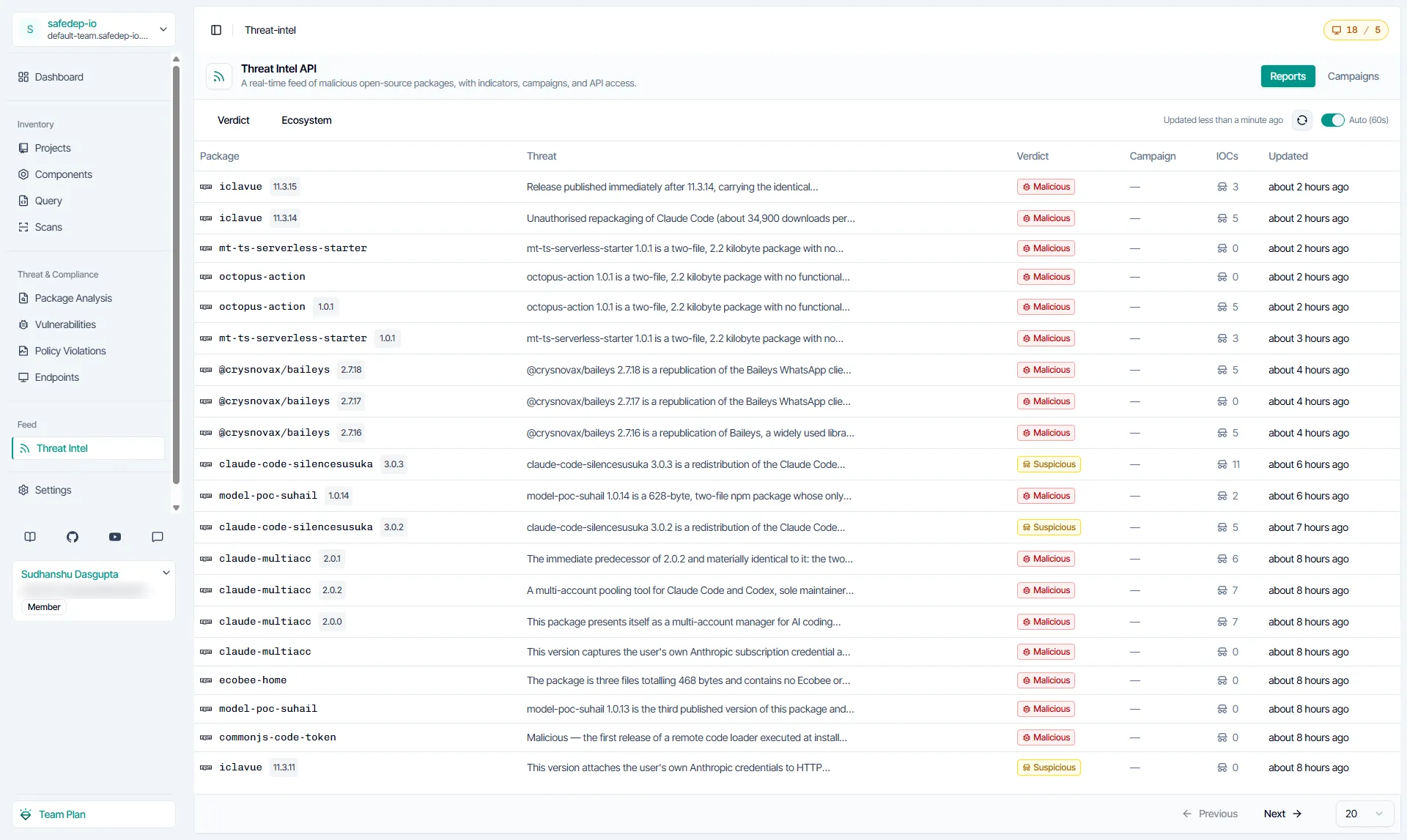 Threat Intel verdict feed listing malicious npm packages with verdict, indicator count and update time