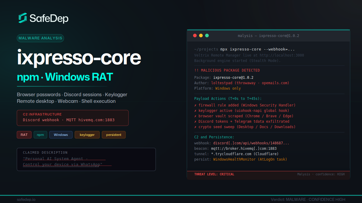 ixpresso-core: Windows RAT Disguised as a WhatsApp Agent