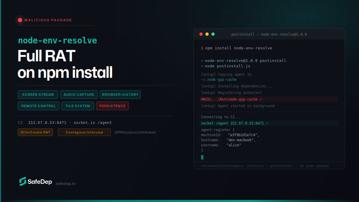 node-env-resolve: npm Package Installs a Full RAT