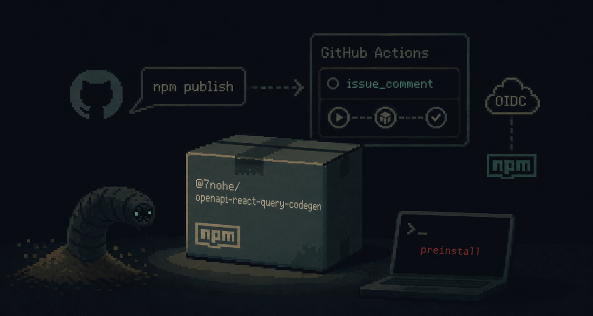 Mini Shai-Hulud Strikes Again: openapi-react-query-codegen