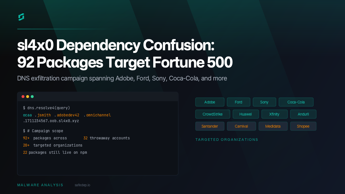 sl4x0 Dependency Confusion: 92 Packages Target Fortune 500