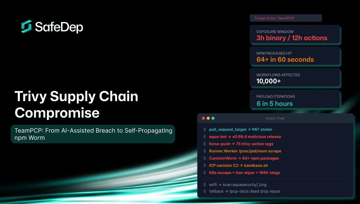 Trivy Supply Chain Compromise: What Happened, What Was Stolen, and How to Respond